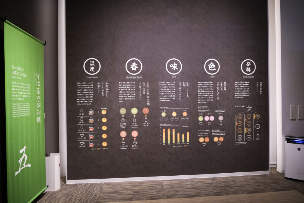 Chazuna tea museum Uji